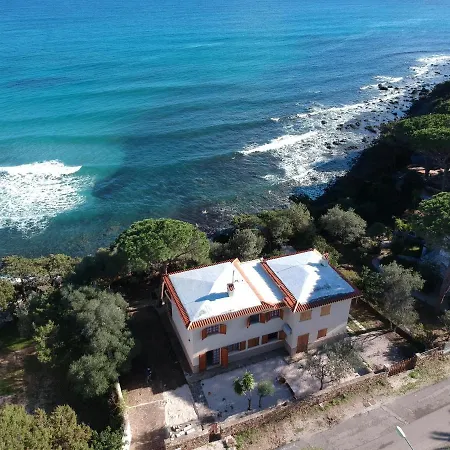 Papiyon - Accesso Privato *